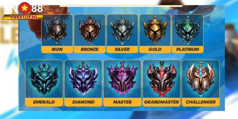 Tips để đặt vốnKhái quát vềƯu điểm nổi bật khi chơi Liên Minh Tốc Chiến phiên bản di động hấp dẫn nhất 2025 hiệu quả tại VN88